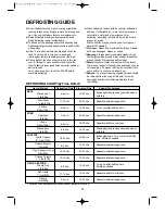 Preview for 26 page of Daewoo KOR-6CDS8A18 Operating Instructions & Cook Book