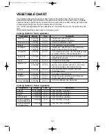 Preview for 29 page of Daewoo KOR-6CDS8A18 Operating Instructions & Cook Book