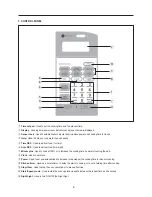 Preview for 7 page of Daewoo KOR-6CDS8A18 Service Manual