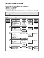 Предварительный просмотр 18 страницы Daewoo KOR-6CDS8A18 Service Manual