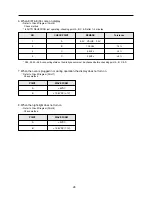 Предварительный просмотр 29 страницы Daewoo KOR-6CDS8A18 Service Manual