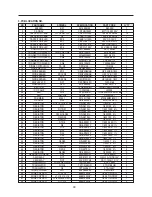 Предварительный просмотр 31 страницы Daewoo KOR-6CDS8A18 Service Manual