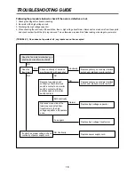 Предварительный просмотр 16 страницы Daewoo KOR-6L05 Service Manual