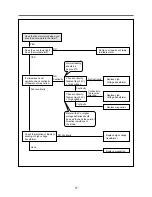 Предварительный просмотр 17 страницы Daewoo KOR-6L05 Service Manual