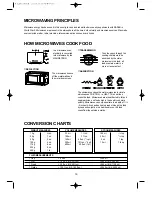 Preview for 20 page of Daewoo KOR-6L0B1A Operating Instructions & Cook Book