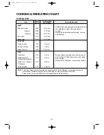 Preview for 23 page of Daewoo KOR-6L0B1A Operating Instructions & Cook Book