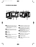 Предварительный просмотр 5 страницы Daewoo KOR-6L0B3S Operating Instructions & Cook Book