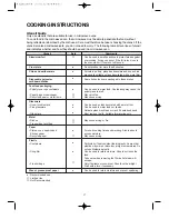 Preview for 18 page of Daewoo KOR-6L2B3S Operating Instructions & Cook Book