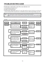 Preview for 19 page of Daewoo KOR-6L4B5S69 Service Manual