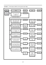 Preview for 21 page of Daewoo KOR-6L4B5S69 Service Manual