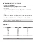 Предварительный просмотр 9 страницы Daewoo KOR-6L5K3S Service Manual