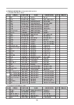 Предварительный просмотр 31 страницы Daewoo KOR-6L5K5S Service Manual