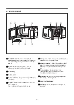 Preview for 6 page of Daewoo KOR-6L7B1V Service Manual