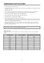 Preview for 9 page of Daewoo KOR-6L7B1V Service Manual