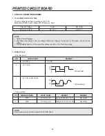 Preview for 25 page of Daewoo KOR-6LZB Service Manual