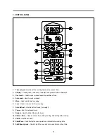 Preview for 7 page of Daewoo KOR-6N0A5S Service Manual