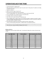 Preview for 9 page of Daewoo KOR-6N0A5S Service Manual