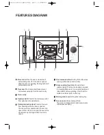 Preview for 7 page of Daewoo KOR-6N9RR Operating Instruction