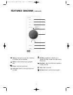 Preview for 8 page of Daewoo KOR-6N9RR Operating Instruction