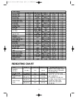 Preview for 18 page of Daewoo KOR-6N9RR Operating Instruction