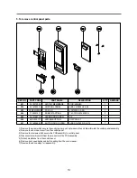 Preview for 14 page of Daewoo KOR-6NDB Service Manual