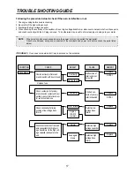 Preview for 18 page of Daewoo KOR-6NDB Service Manual