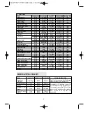 Предварительный просмотр 11 страницы Daewoo KOR-6NF7 Operating Instructions & Cook Book