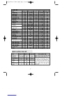 Preview for 11 page of Daewoo KOR-6NF75S Operating Instructions Manual