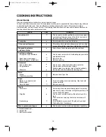 Preview for 11 page of Daewoo KOR-6NM51A Operating Instructions & Cook Book