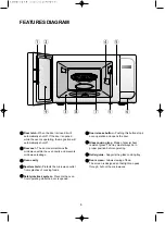 Preview for 7 page of Daewoo KOR-6NMB1 Operating Instructions & Cook Book