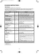 Preview for 17 page of Daewoo KOR-6NMB1 Operating Instructions & Cook Book