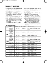 Preview for 21 page of Daewoo KOR-6NMB1 Operating Instructions & Cook Book