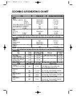 Preview for 15 page of Daewoo KOR-6Q175S Operating Instructions & Cook Book