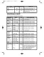 Preview for 16 page of Daewoo KOR-6Q175S Operating Instructions & Cook Book