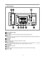 Предварительный просмотр 6 страницы Daewoo KOR-6Q1B3A Service Manual