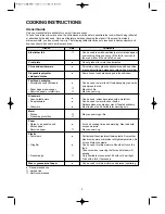 Preview for 9 page of Daewoo KOR-6Q275S Operation And Cooking Manual