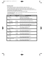 Preview for 15 page of Daewoo KOR-6Q275S Operation And Cooking Manual