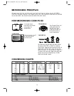 Preview for 11 page of Daewoo KOR-6Q475S Operation And Cooking Manual