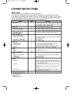 Preview for 17 page of Daewoo KOR-6Q4R5S Operating Instructions & Cook Book