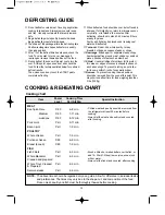 Preview for 21 page of Daewoo KOR-6Q4R5S Operating Instructions & Cook Book