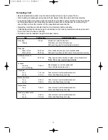 Preview for 22 page of Daewoo KOR-6Q4R5S Operating Instructions & Cook Book