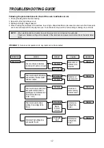 Preview for 18 page of Daewoo KOR-6Q8G5S Service Manual