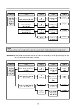 Preview for 19 page of Daewoo KOR-6Q8G5S Service Manual