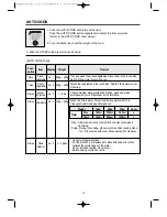 Preview for 11 page of Daewoo KOR-6Q9R5S Operating Instructions & Cook Book