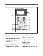 Preview for 6 page of Daewoo KOR-6QDB Service Manual