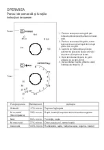 Предварительный просмотр 12 страницы Daewoo KOR-6S20C-1 Instruction Manual