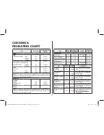 Preview for 21 page of Daewoo KOR-761EB Operating Instructions & Cook Book