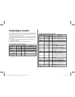 Preview for 22 page of Daewoo KOR-761EB Operating Instructions & Cook Book