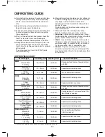 Предварительный просмотр 24 страницы Daewoo KOR-7L4BS Operating Instructions & Cook Book