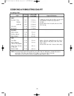 Предварительный просмотр 25 страницы Daewoo KOR-7L4BS Operating Instructions & Cook Book